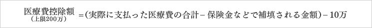 インプラントの医療費控除について